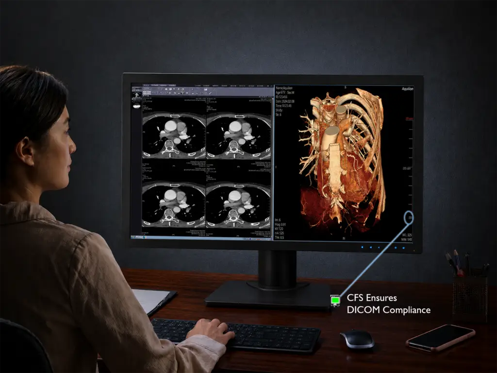 CFS Monitoring on 6MP